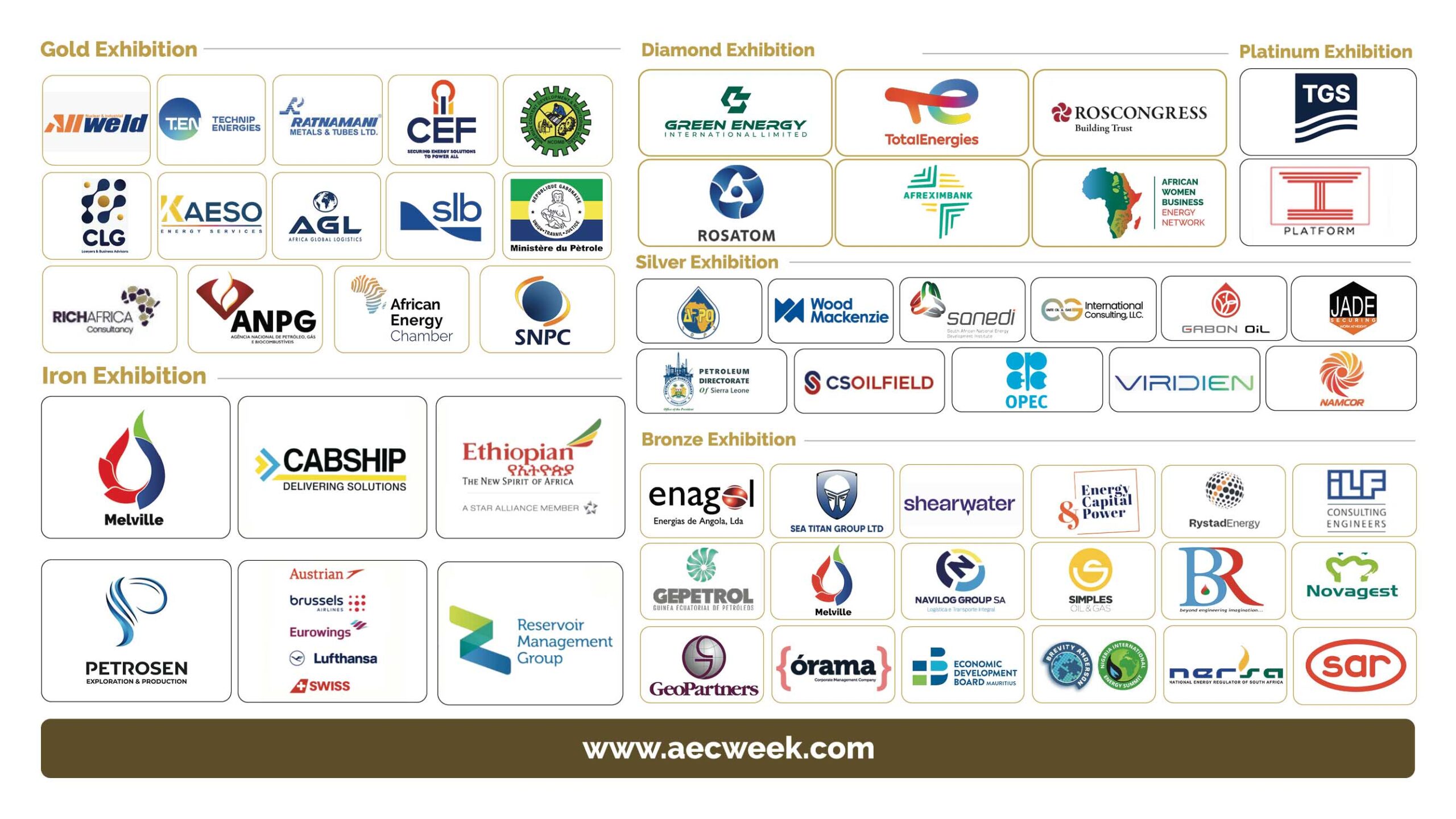 African Energy Week